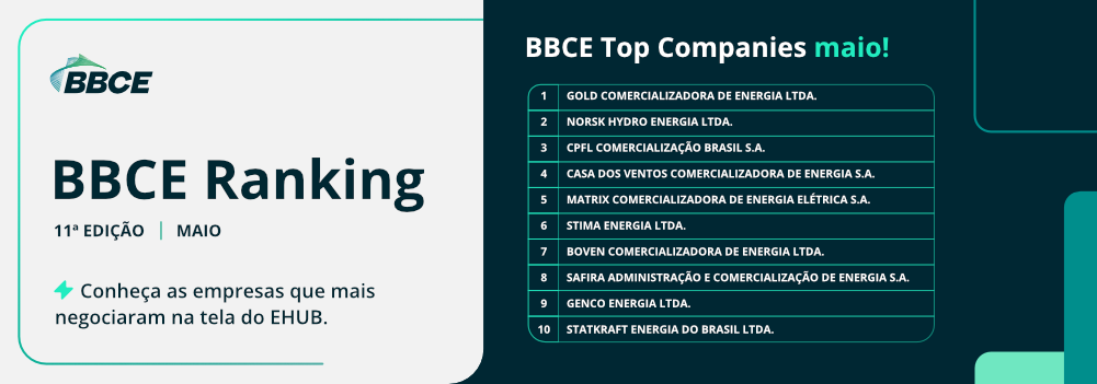 BBCE PILULA RANKING MAIO 2