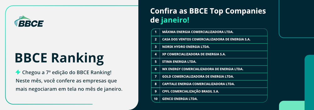 BBCE PILULA Rank Janeiro 2024