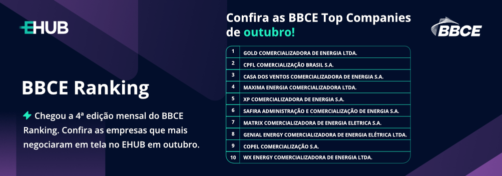 BBCE Pilula Ranking 4o edicao