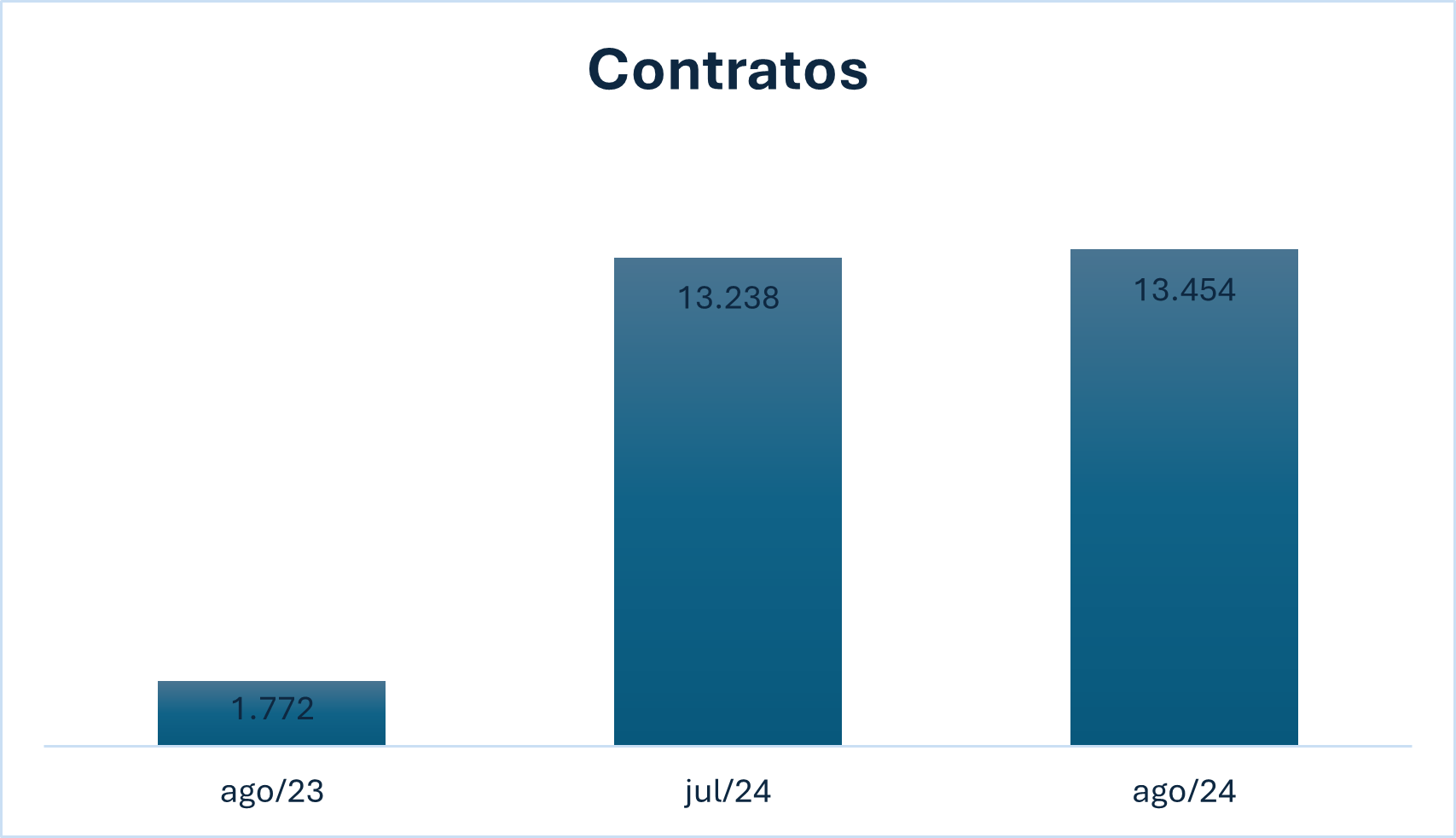 Imagem4