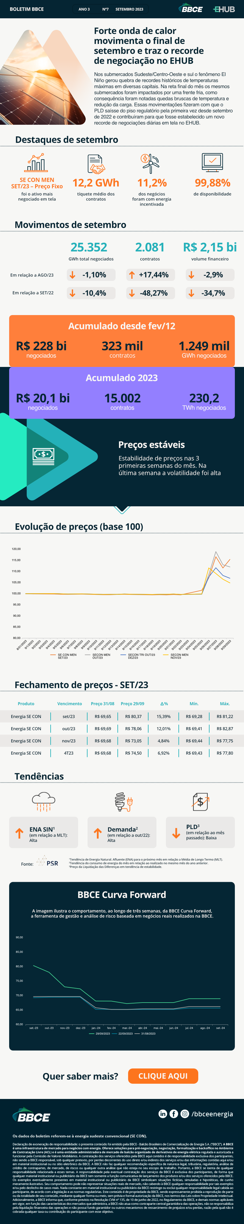 BBCE Boletim Email SET 1