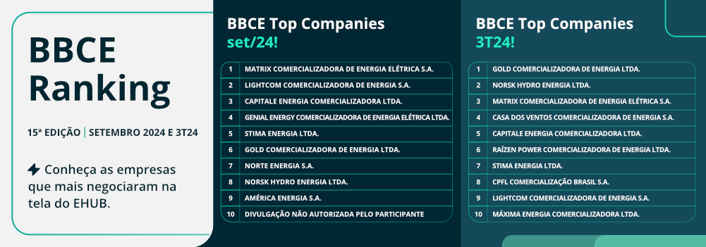 BBCE PILULA RANKING 01 OUT