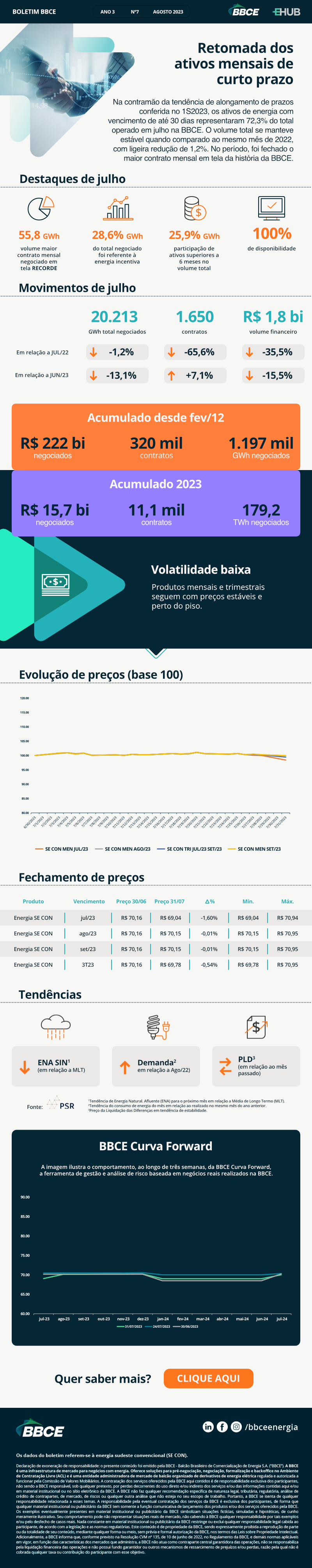 Boletim 3JUL23 v02 2