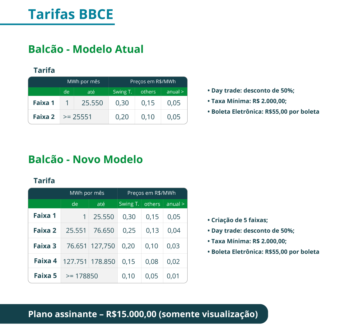 NOVA PRECIFICACAO3