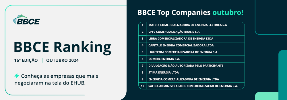 BBCE PILULA Rank Outubro 2024