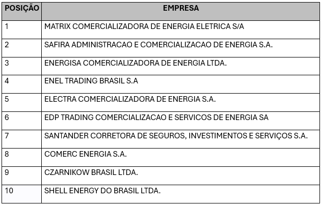 Captura de tela 2025 01 07 092031